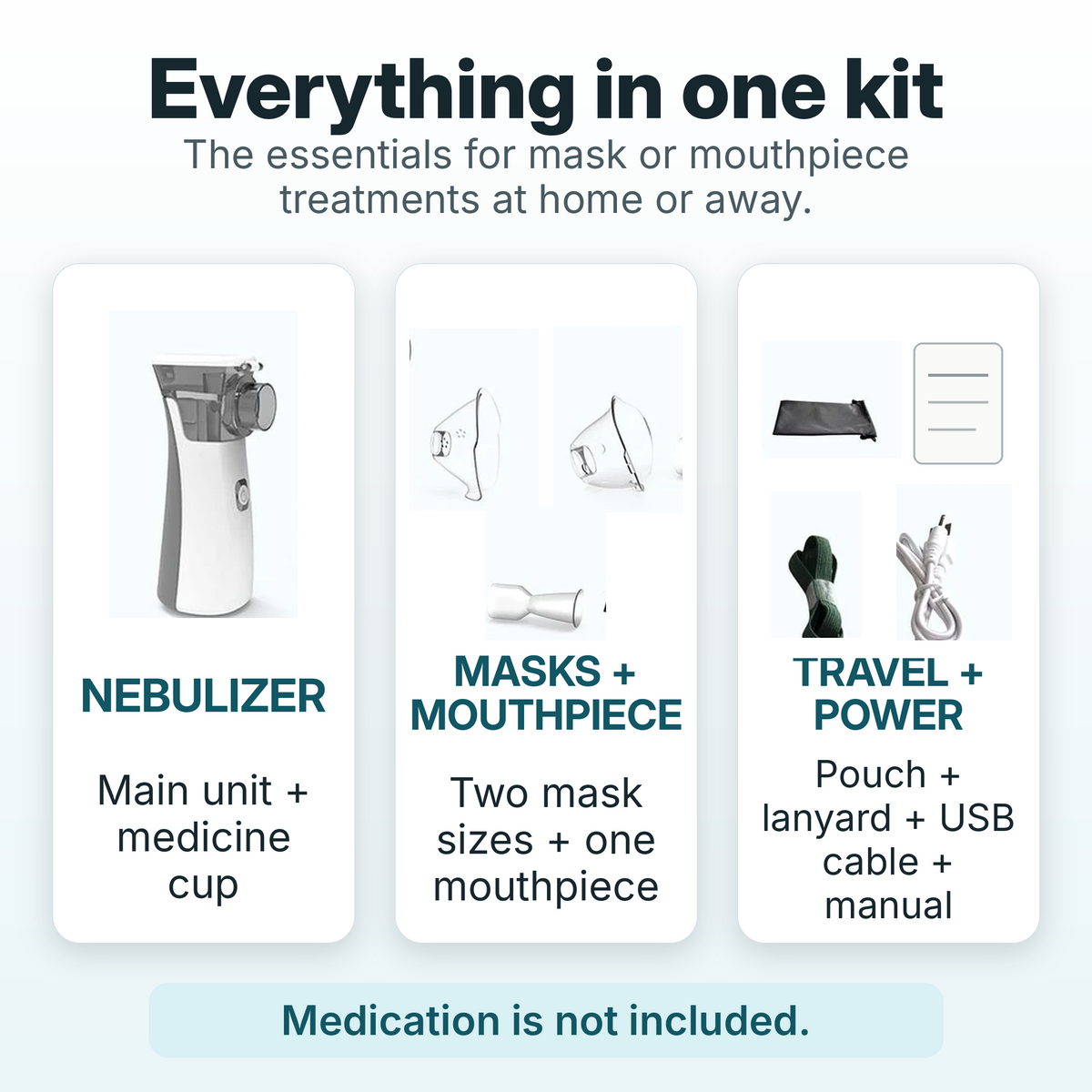 Handheld Mesh Atomizer for Respiratory Medication – Cordless & Quiet Breathing Treatment Device for Home & Travel