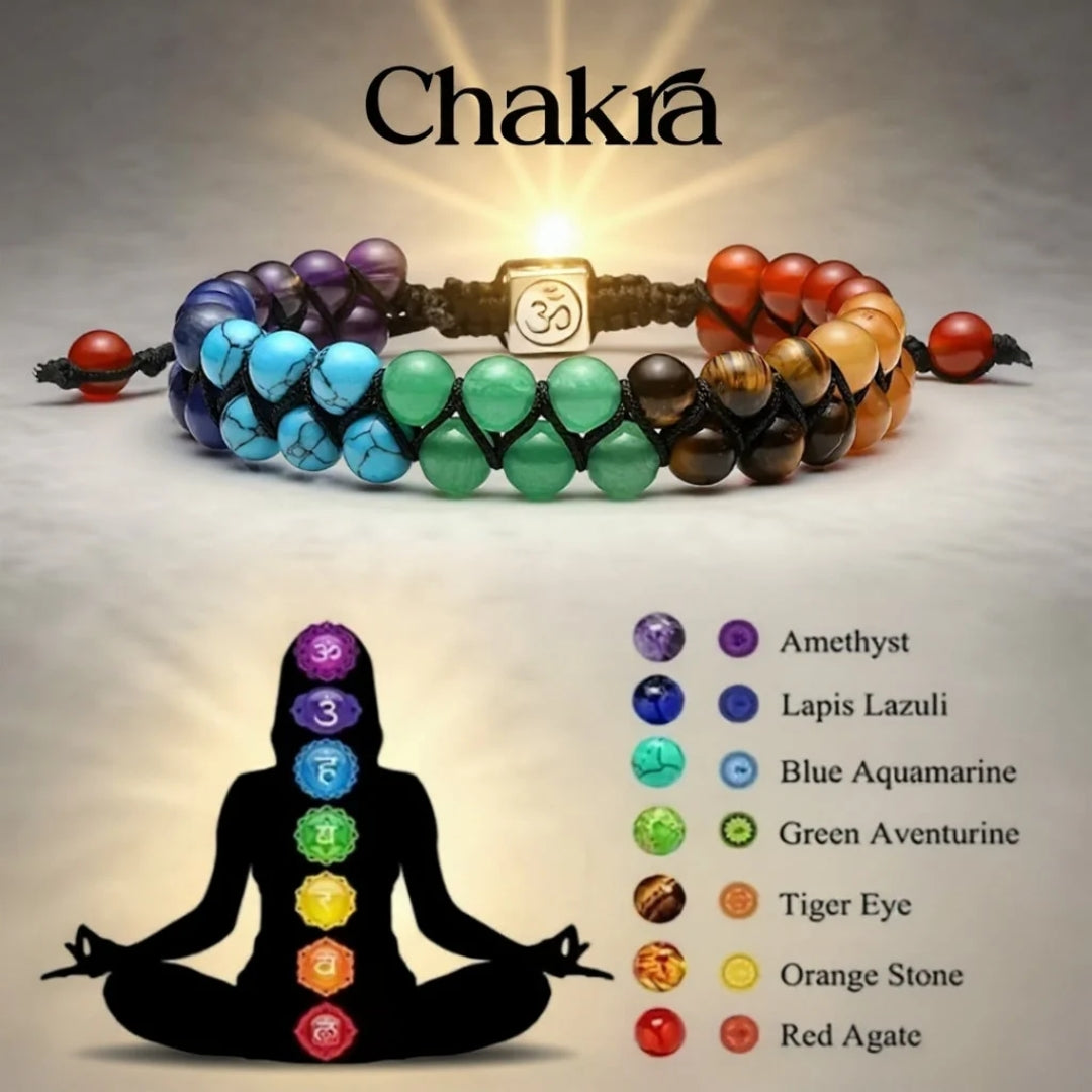 Natural Stone Chakra Bracelet – Adjustable Braided Cord Design for Men & Women, Lightweight & Colorful