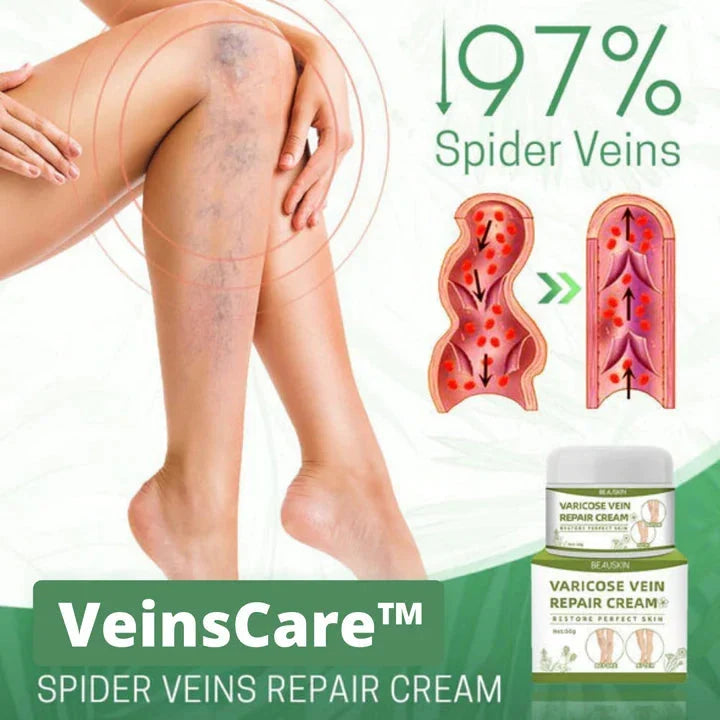 Varicose Vein Cream Herbal Extracts Skin Firming