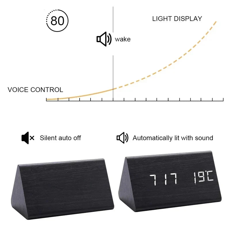 Wood-Style Digital Alarm Clock with LED Display & Voice Control – 3 Alarms, Adjustable Brightness & Temperature Display for Bedroom