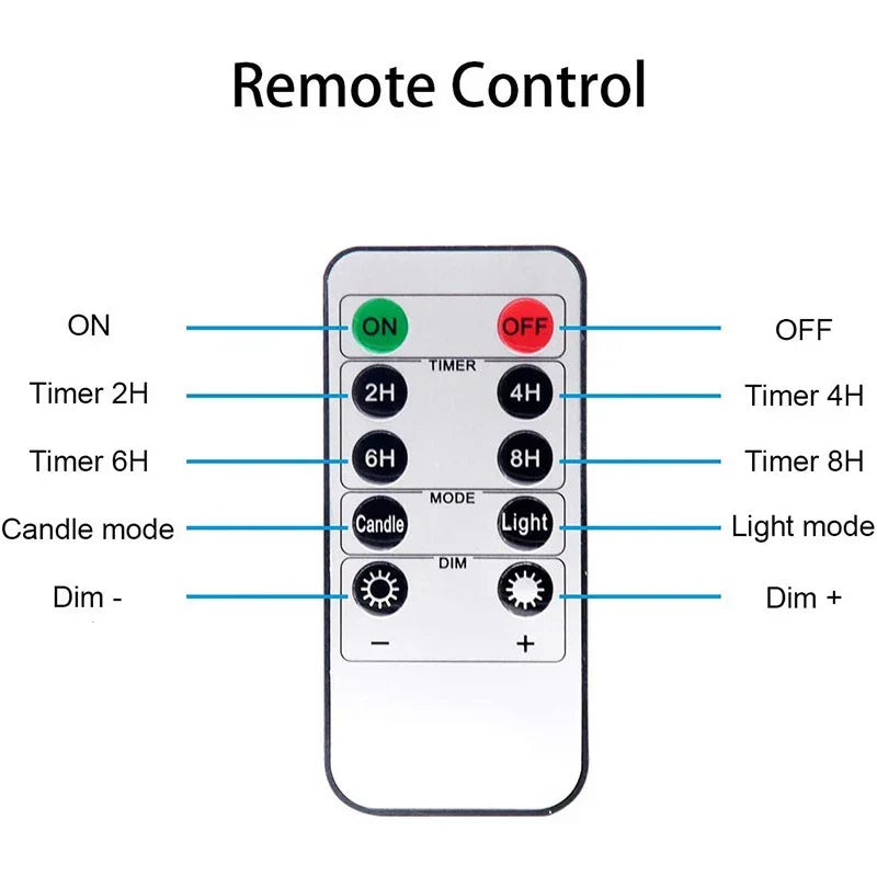Battery-Operated LED Pillar Candles with Remote Control Timer Set of 3 Realistic Flickering Light Amber Smoke Clear Glass for Dining Room Be
