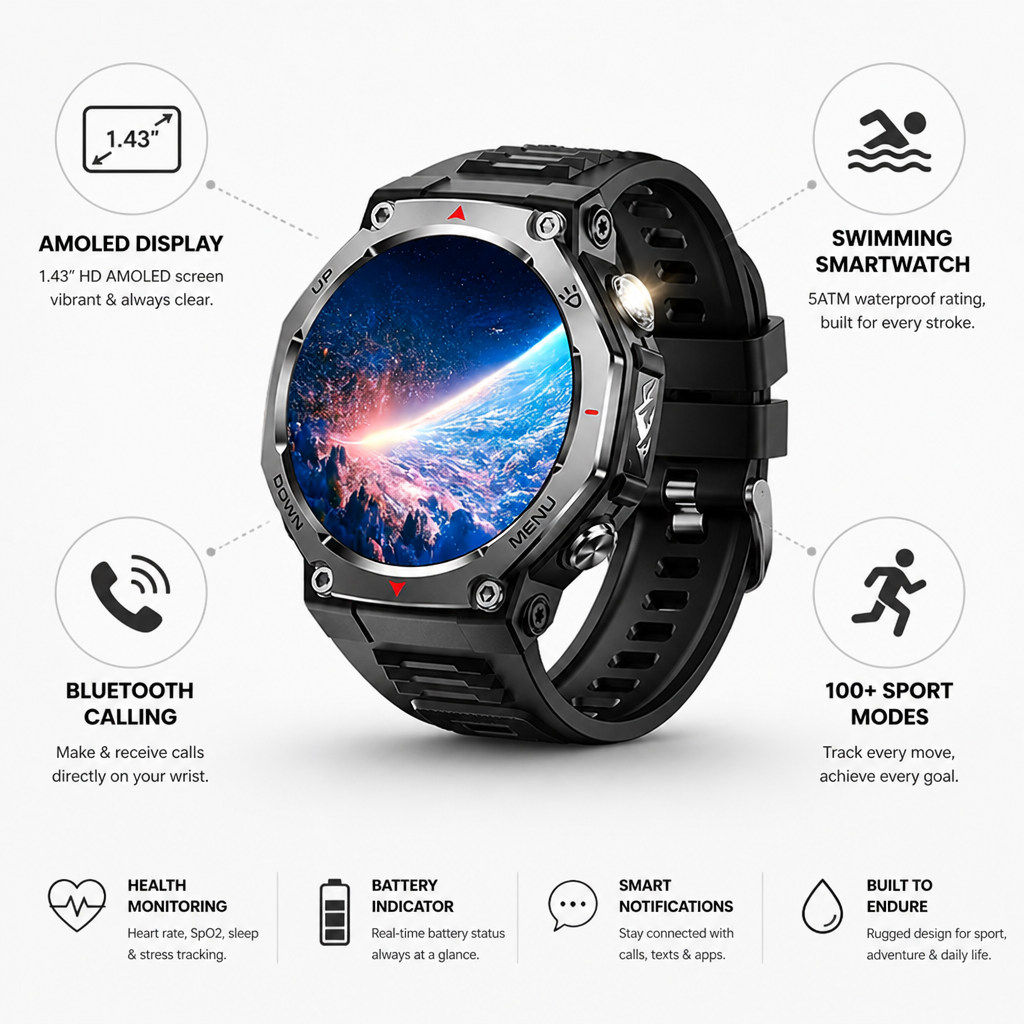 1.43" HD AMOLED Swimproof Smartwatch (100+ Sport Modes)