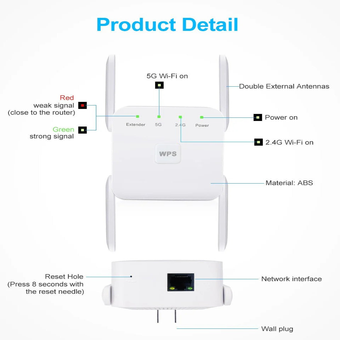 Amplificateur longue portée de signal Wi-Fi et cellulaire
