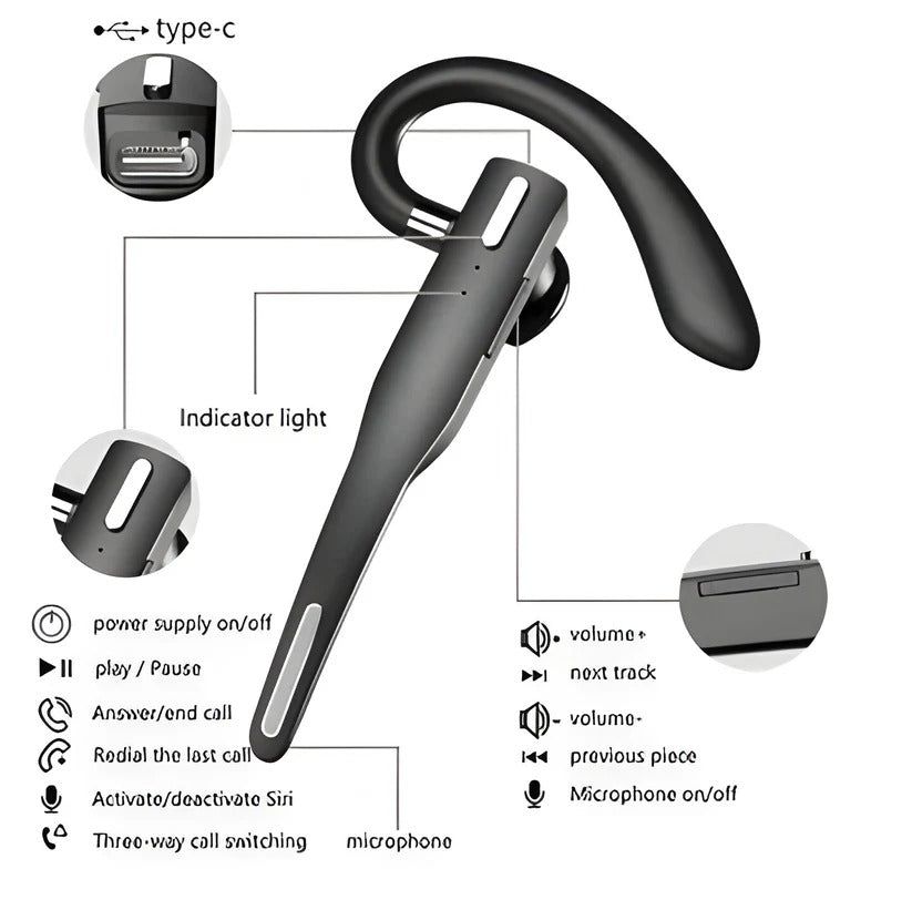 Casque micro Bluetooth sans fil pour camionneur avec suppression du bruit