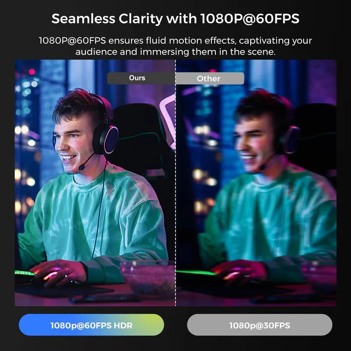 Webcam HD avec enregistrement vidéo haute vitesse à 60 ips