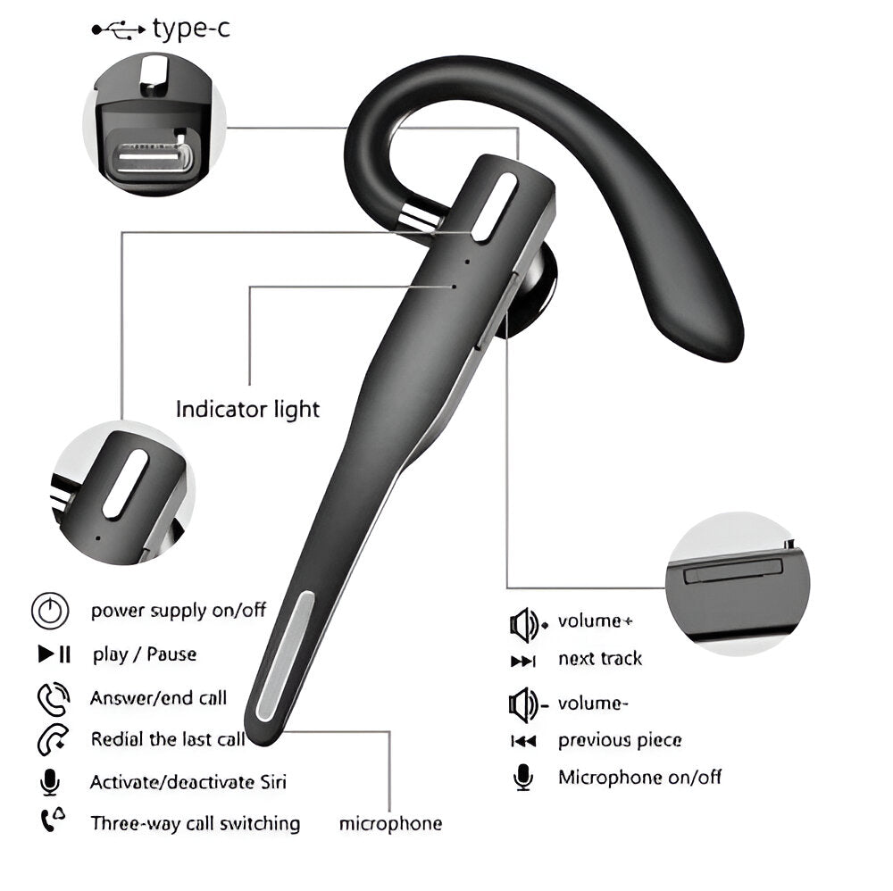 Over-Ear Bluetooth Headset with Dual Microphone Noise Reduction for Calls and Work | Professional Hands-Free Earpiece for Truckers Drivers R