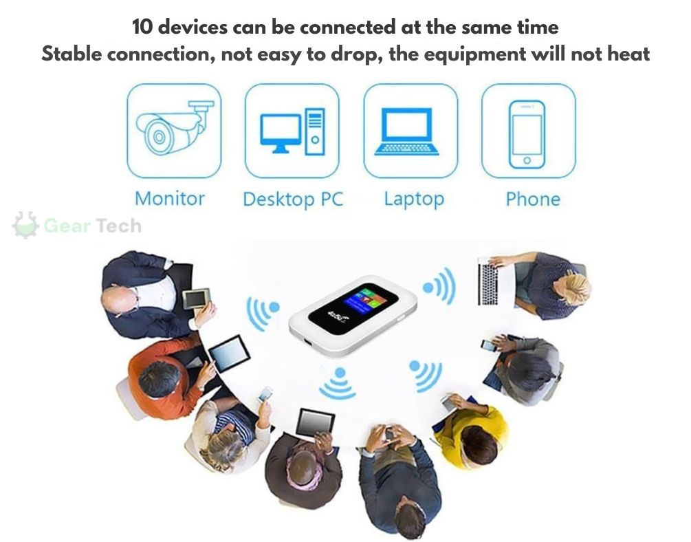 Routeur Wi-Fi 5G portable | Connexion haut débit avec une longue autonomie | Accès Internet compact pour les voyages et la maison