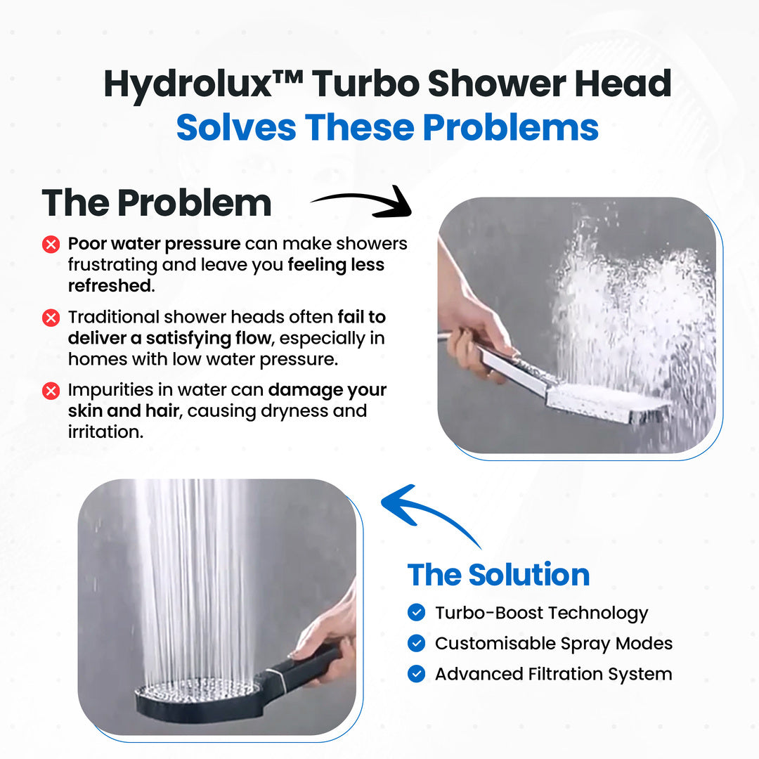 Handheld Showerhead with Filtration System 3 Spray Modes ABS Adjustable Jet Rainfall Massage for Low Pressure Bathrooms Quick Install