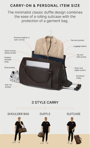 Versatile 3-in-1 Convertible Duffle Bag with Garment Storage | Stylish Travel Solution for Organization