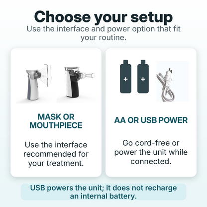 Handheld Mesh Atomizer for Respiratory Medication – Cordless & Quiet Breathing Treatment Device for Home & Travel