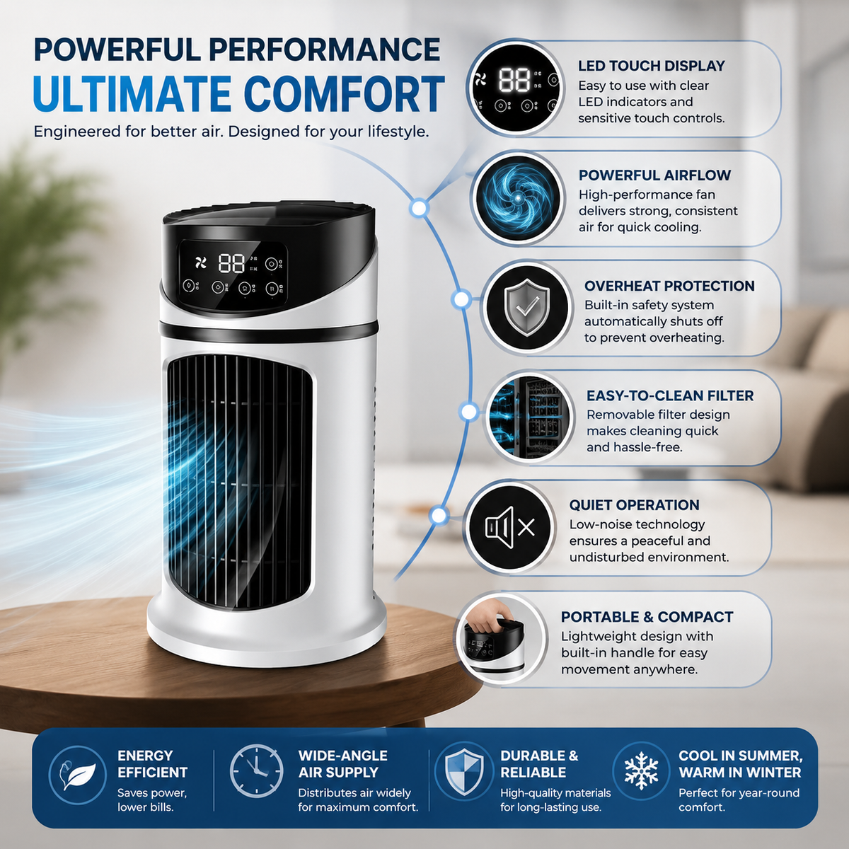 Compact Personal Cooler – Windowless Evaporative Air Cooler for Bedroom, Office & Small Spaces – Portable Desktop Cooling Unit for Home &