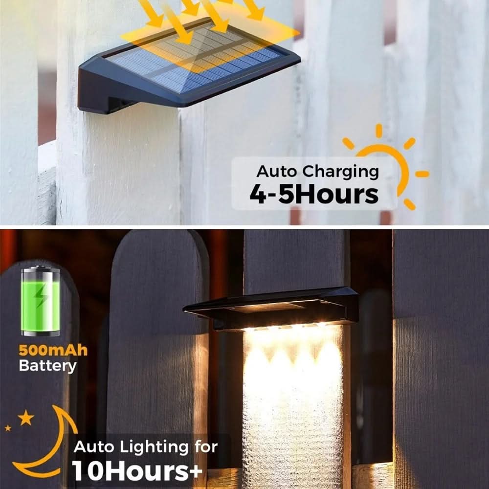 FENCELUME – Lampes solaires pour des délimitations de jardin élégantes