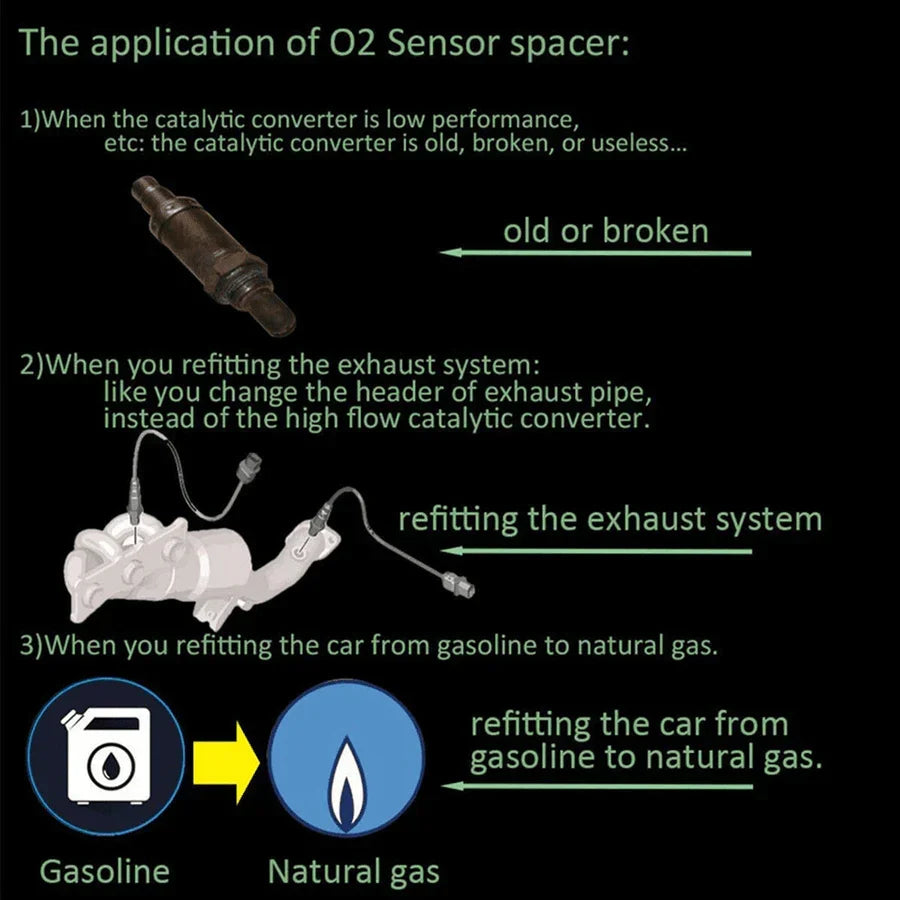 Automotive Downstream O2 Sensor Spacer with Mini Cat Converter – M18×1.5 Thread CEL Eliminator for Modified Exhaust Systems