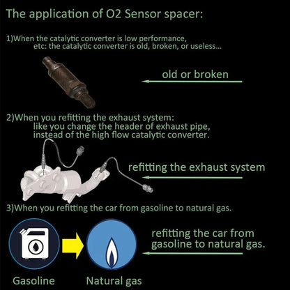 Automotive Downstream O2 Sensor Spacer with Mini Cat Converter – M18×1.5 Thread CEL Eliminator for Modified Exhaust Systems