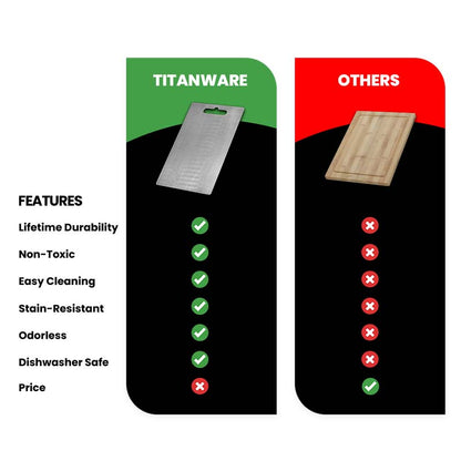 Dual-Surface Stainless Steel Cutting Board for Kitchen Food Prep & Meal Safety | Rust-Resistant Chopping Board for Meat, Vegetables, Bread