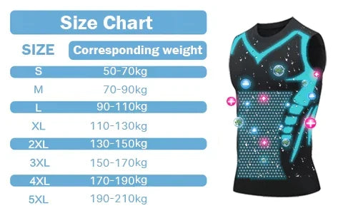 Men's Compression Undershirt for Smoothing Chest & Stomach | Invisible Slimming Tank for Gynecomastia | Posture Support Shapewear