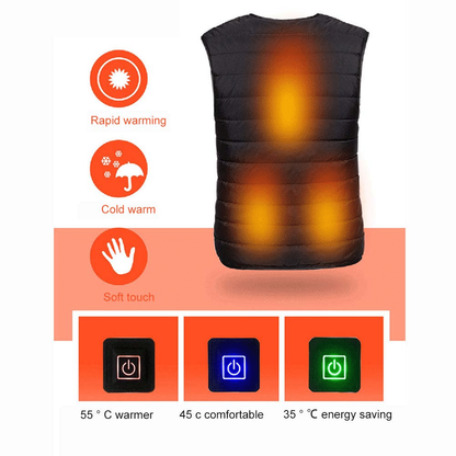 Electric Heated Vest with USB Warming Zones for Men & Women Winter Body Heat Therapy Jacket Soft Shell Thermal Waistcoat with Temperature