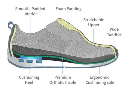 Orthopedic Leather Slip-On Loafers for Men – Cushioned Arch Support, Rocker Sole & Bunion Relief – Casual Everyday Footwear
