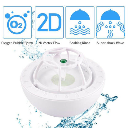 Compact USB-Powered Ultrasonic Cleaning Device for Dishes Glasses Jewelry & Produce 10W 5V Travel-Friendly Bowl Scrubber