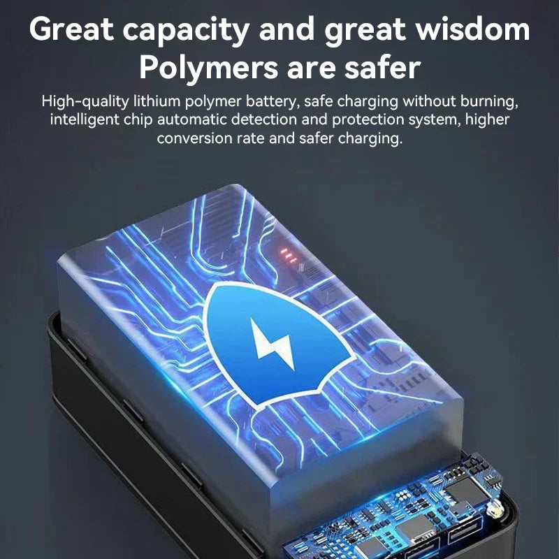 50000mAh Portable Charger with LED Display Multi-Device Fast Charging External Battery Pack for Smartphones Tablets Travel Backup Power USB