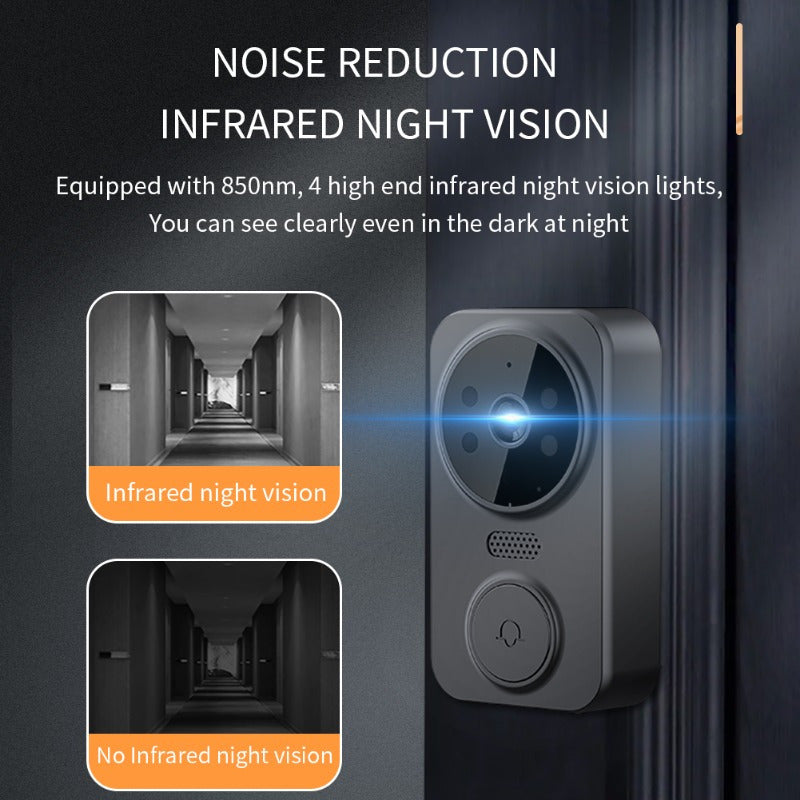 HD Camera Wireless Doorbell with 4.3 Inch Indoor Display
