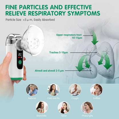 Portable Nebulizer Ultrafine Mist USB Rechargeable & Whisper-Quiet