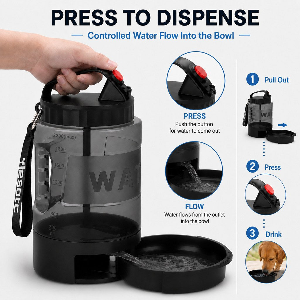 Ortekor 2.2L Portable Dog Travel Water Bottle with Pull-Out Bowl - Fewer Refills for Hiking, Camping & Road Trips