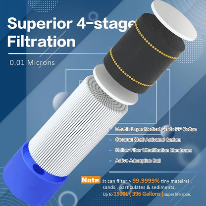 OUTDOORPURE – Mini Water Purifier for Camping Adventures