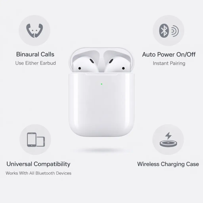 Compact True Wireless Earbuds with Charging Case – Bluetooth 5.3 In-Ear Headphones with Built-In Mic for Calls, Music & Gym – Water Resistan