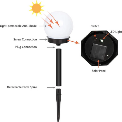 Cordless Sphere Solar Pathway Light Set of 3 Bright White Waterproof Orb Lamps for Yard Walkway Landscaping Outdoor Deck Patio Garden