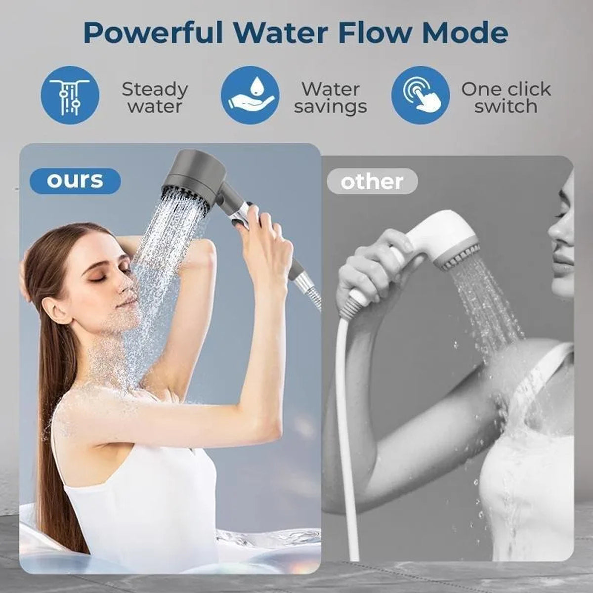 Pommeau de douche à filtration d'eau haute pression pour des cheveux et une peau en meilleure santé | S'adapte aux douches standards