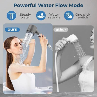 Pommeau de douche à filtration d'eau haute pression pour des cheveux et une peau en meilleure santé | S'adapte aux douches standards