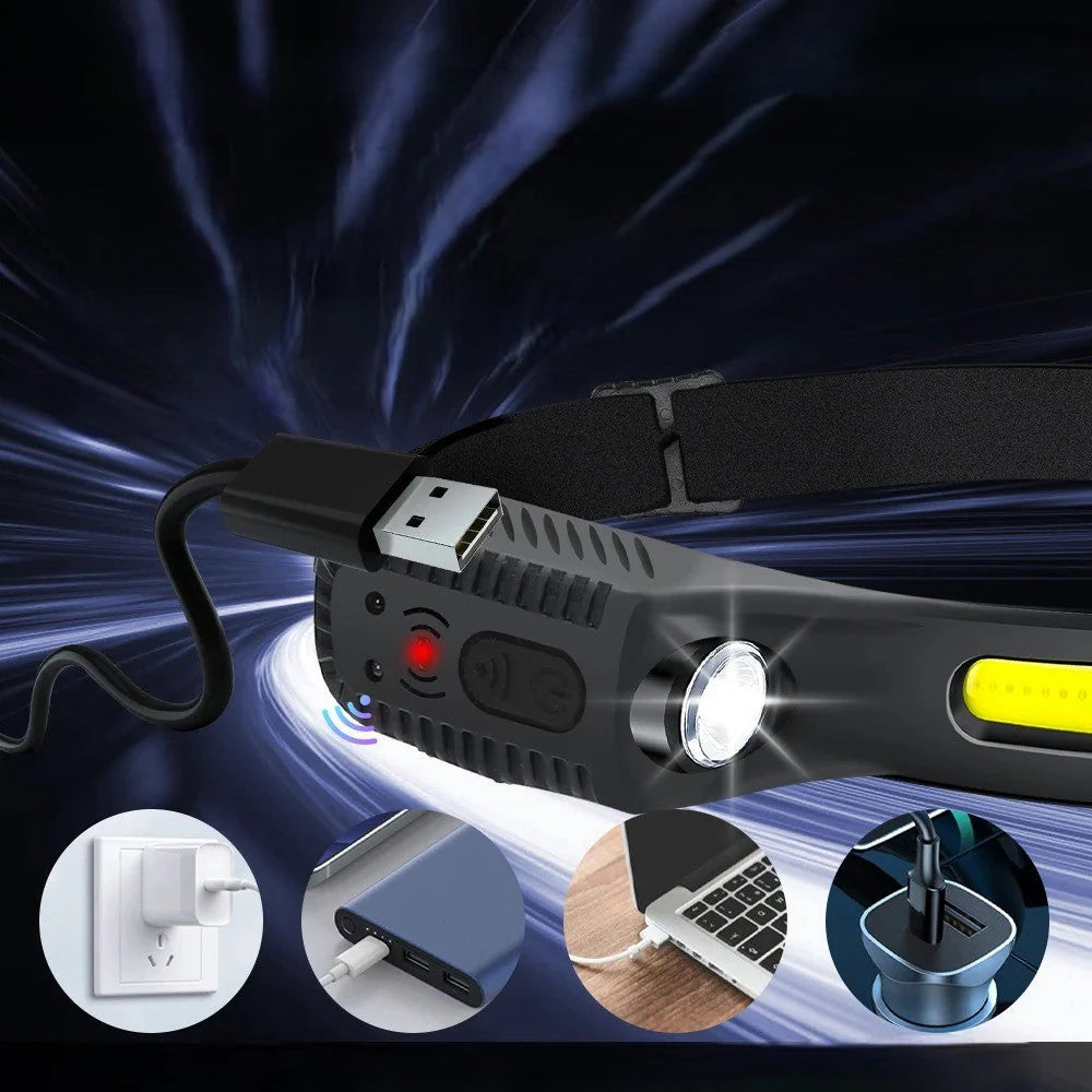MaxBeam | Lampe frontale LED haute intensité avec batterie rechargeable | Légère et résistante à l'eau pour les aventures en plein air