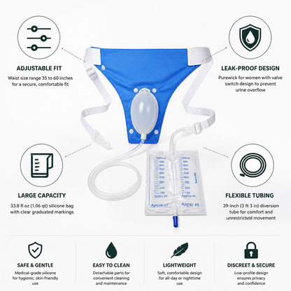 Leak-Proof Adjustable Straps Silicone Urine Collector (33.8 fl oz)