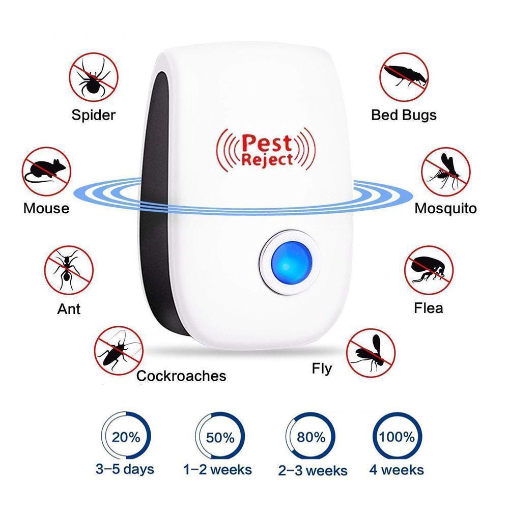 Répulsif électronique à double technologie d'ondes pour souris, cafards, araignées et insectes volants – Système de protection domestique à brancher pour