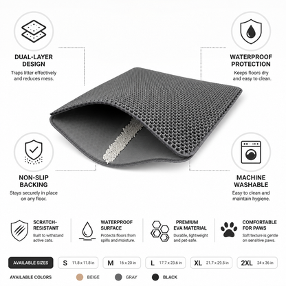 Dual-Layer Waterproof & Non-Slip Cat Litter Mat
