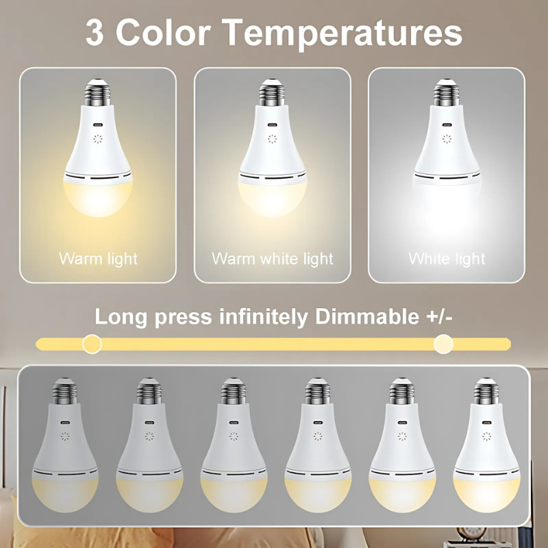 Lampe LED tactile rechargeable avec télécommande | Lampe portable sans fil pour chevet, bureau ou chambre d'enfant | Intensité lumineuse réglable