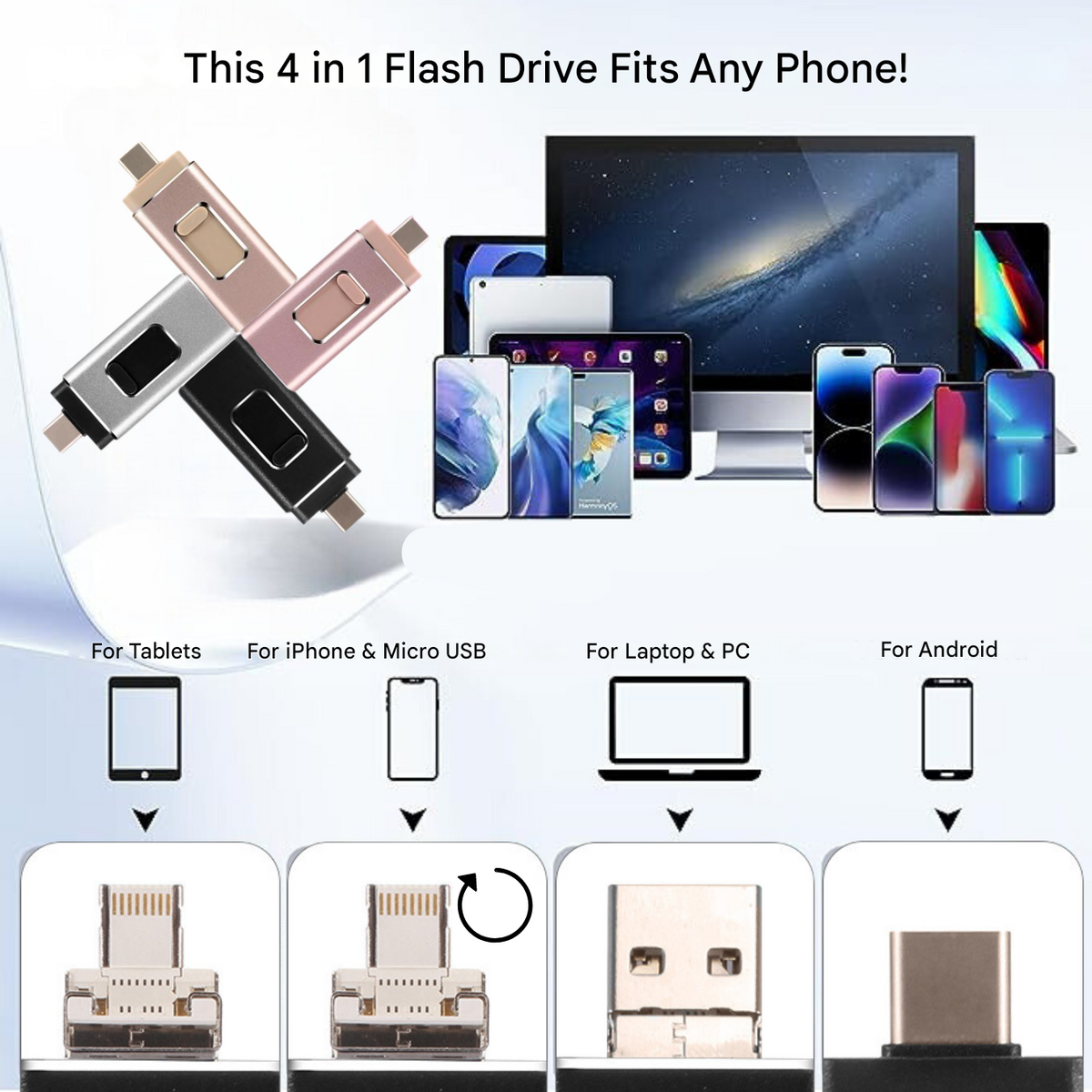 Multi-Device Flash Drive with 4 Connectors – USB-C Lightning Micro-USB & Standard USB Thumb Drive for iPhone Android PC Mac – Portable