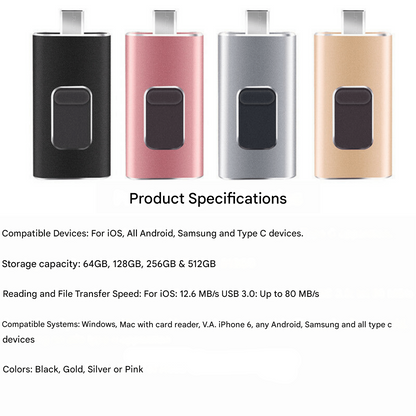 Multi-Device Flash Drive with 4 Connectors – USB-C Lightning Micro-USB & Standard USB Thumb Drive for iPhone Android PC Mac – Portable