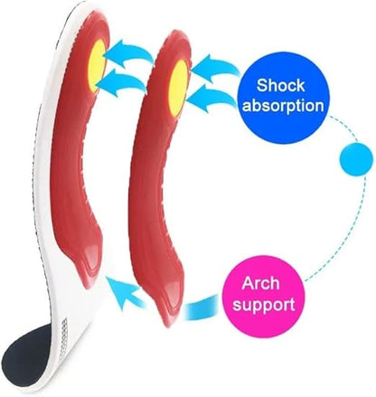Comfort Insoles with Arch Support for Flat Feet, Plantar Fasciitis Relief, Shock Absorbing Foot Cushions for All-Day Standing, Men & Women