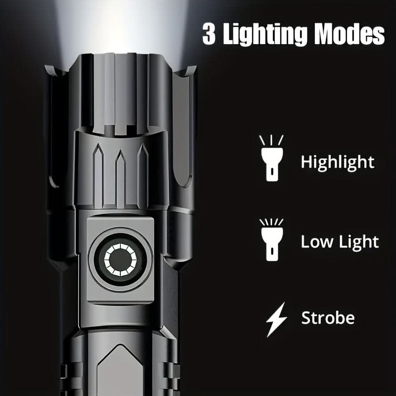 BEAMFLOW – High-Power Flashlight Set for Hiking & Worksites