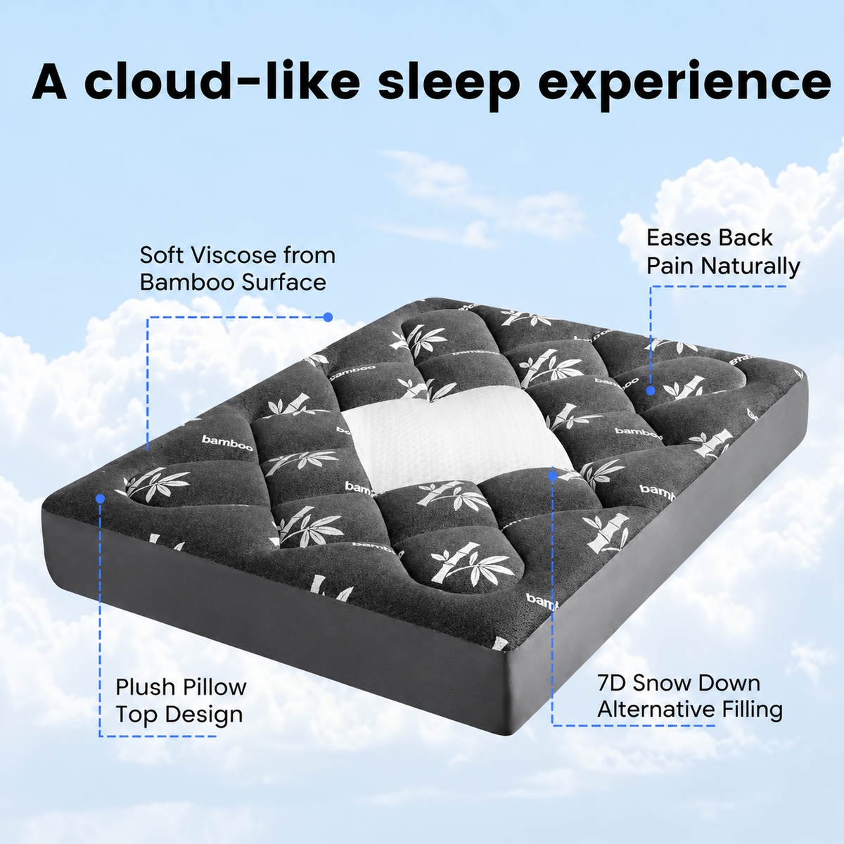 Eco Comfort | Surmatelas en viscose de bambou avec sur-matelas intégré | Grand bonnet pour un confort et un soutien optimaux