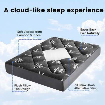 Eco Comfort | Surmatelas en viscose de bambou avec sur-matelas intégré | Grand bonnet pour un confort et un soutien optimaux