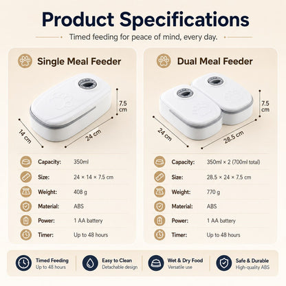 Ortekor 48-Hour Timed Pet Feeder for Cats & Small Dogs - Scheduled Meals for Workdays, Short Trips & Busy Pet Parents