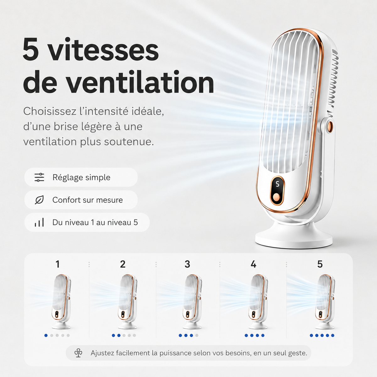 Dual Motor Desk Fan with 720° Rotation, 5 Speed Settings & USB Rechargeable Battery – Whisper-Quiet Personal Cooling Tower for Office