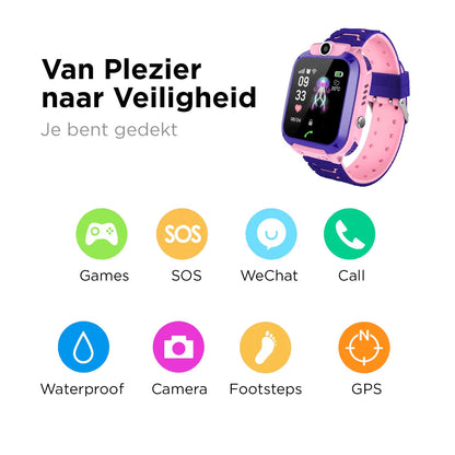 GPS Tracker Smartwatch for Kids with SOS Button & Water Resistant Design
