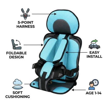 Collapsible Travel Booster Seat with 5-Point Harness for Kids 1-14 Years – Lightweight Car Safety Seat for Rideshares, Rentals & Family Trip