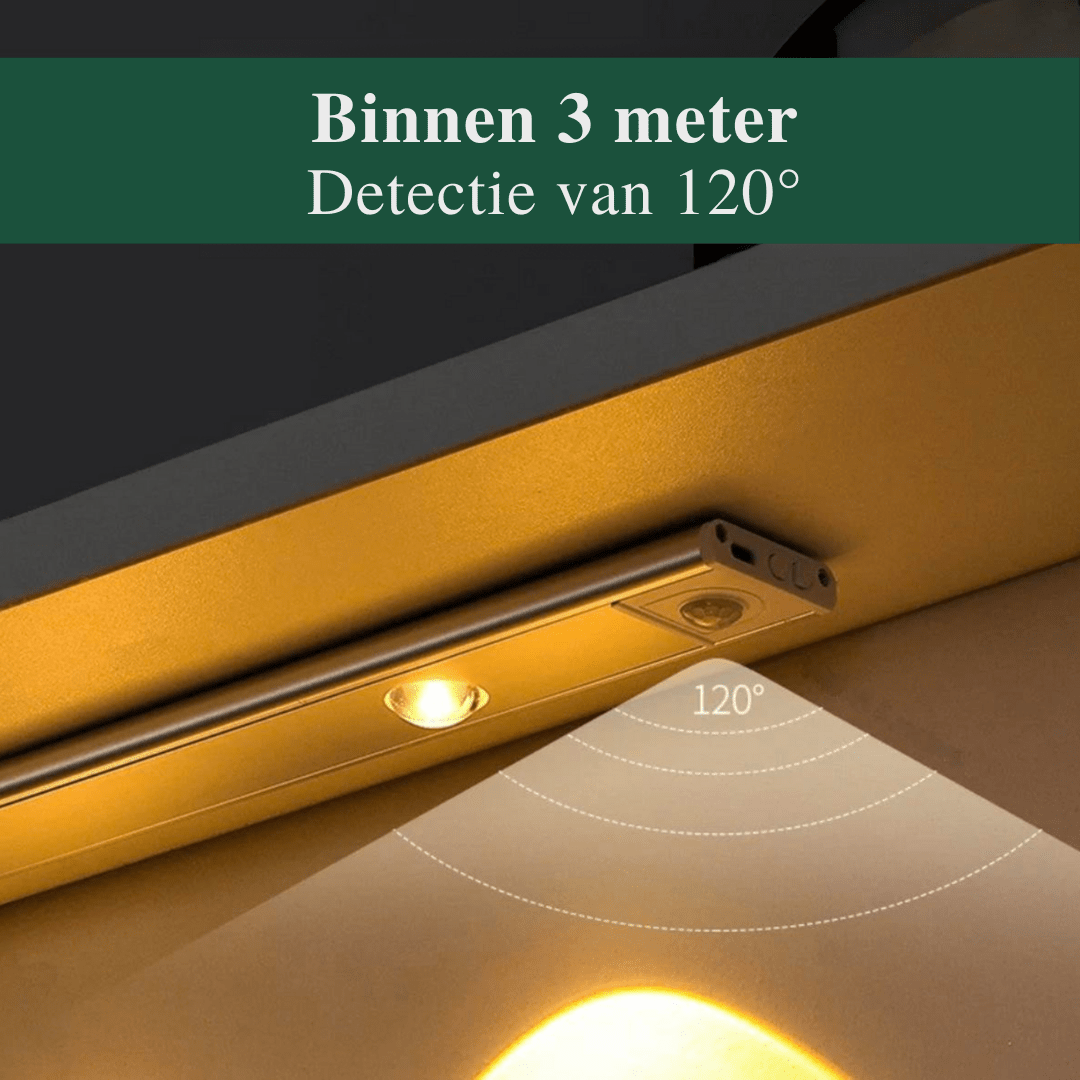 Motion-Activated USB LED Light Bar with Magnetic Mount for Closets, Hallways & Kitchen