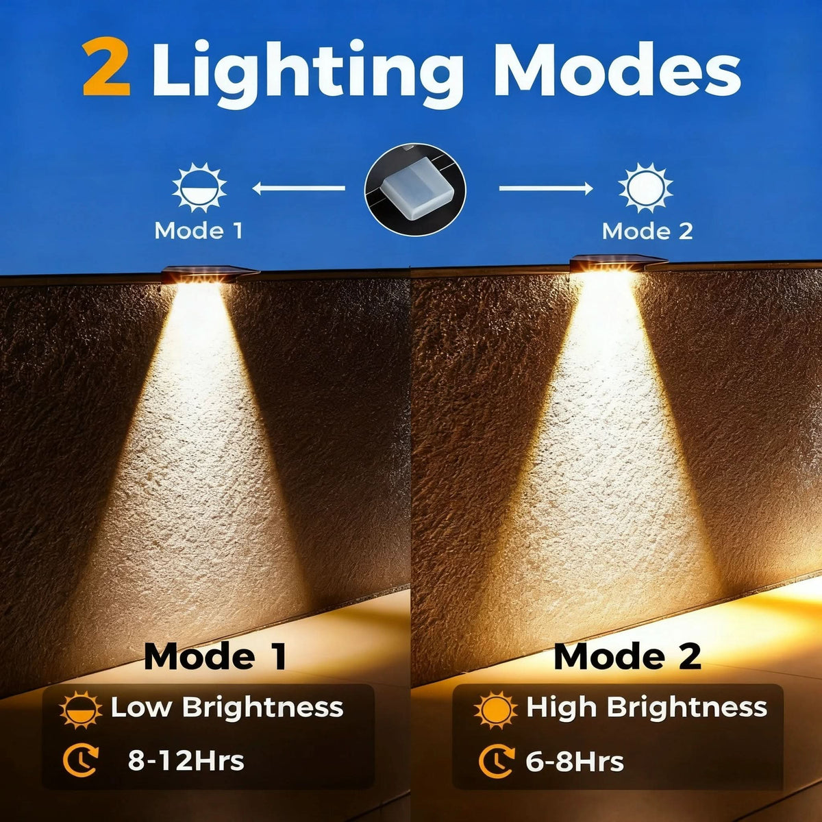 FENCELUME – Lampes solaires pour des délimitations de jardin élégantes