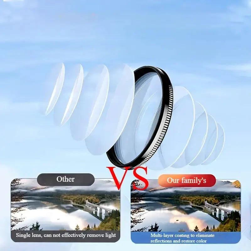 Clip pour objectif polarisant circulaire pour photographie sur smartphone – Réduit les reflets et renforce la saturation des couleurs en extérieur – Monture de filtre 2 en 1 pour caméra mobile